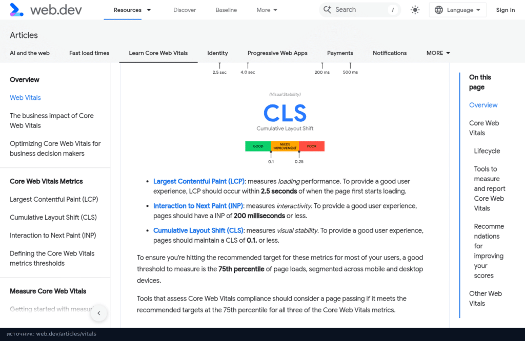 Статья Web Vitals на web.dev: пороги LCP 2,5 секунды, INP 200 мс и CLS 0,1