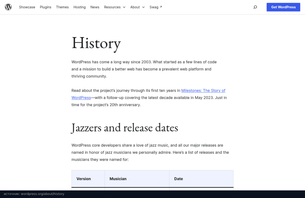 Страница History на wordpress.org: путь WordPress с 2003 года и таблица релизов