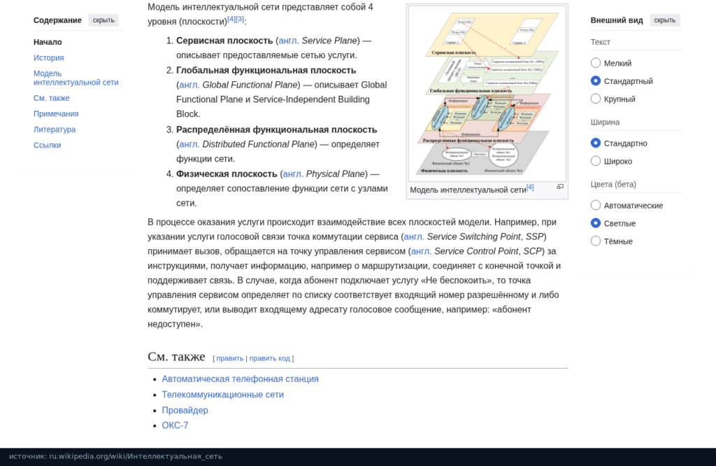 Википедия: модель интеллектуальной сети и взаимодействие SSP и SCP
