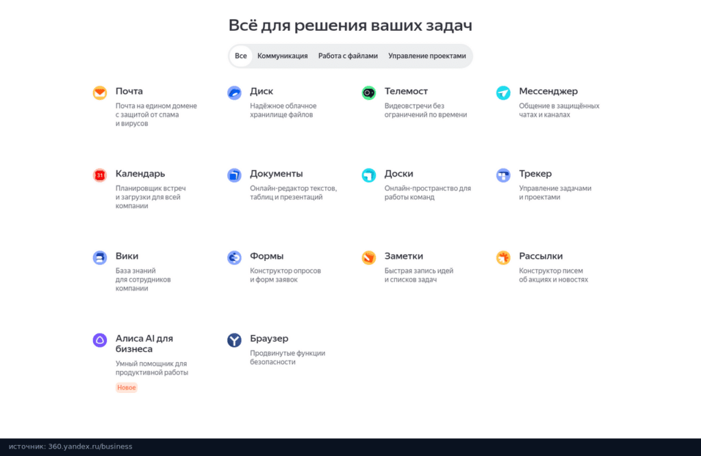 Сервисы Яндекс 360 для бизнеса: Почта, Диск, Телемост, Мессенджер, Календарь, Документы, Доски, Трекер и другие