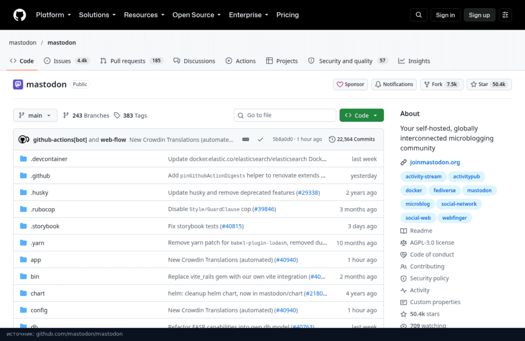 Репозиторий mastodon/mastodon на GitHub: лицензия AGPL-3.0 и больше 50 тысяч звёзд