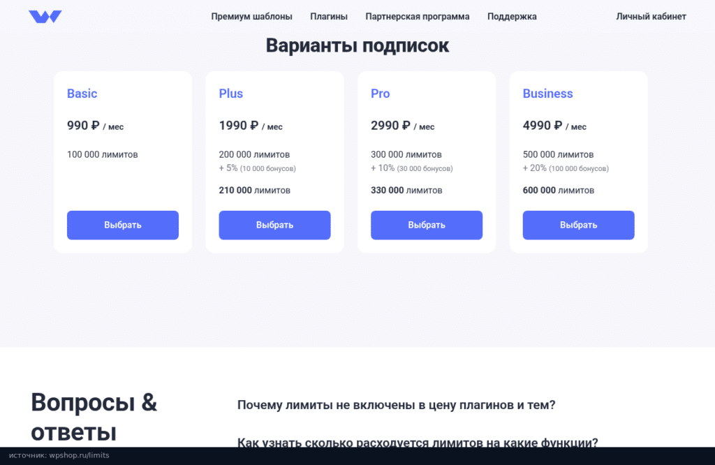 Тарифы подписки WPShop на лимиты: Basic, Plus, Pro и Business