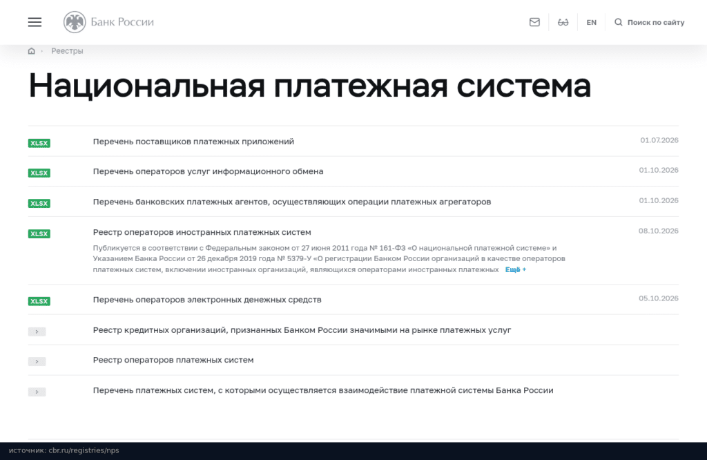 Раздел Национальная платежная система на сайте Банка России с перечнем операторов услуг информационного обмена