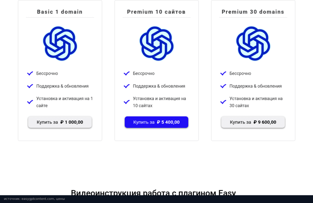 Тарифы Easy GPT Content: Basic на 1 сайт, Premium на 10 и 30 сайтов