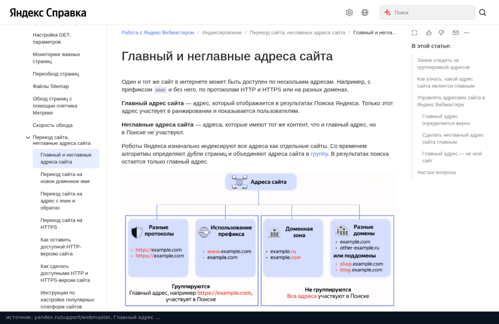 Справка Вебмастера: главный и неглавные адреса сайта