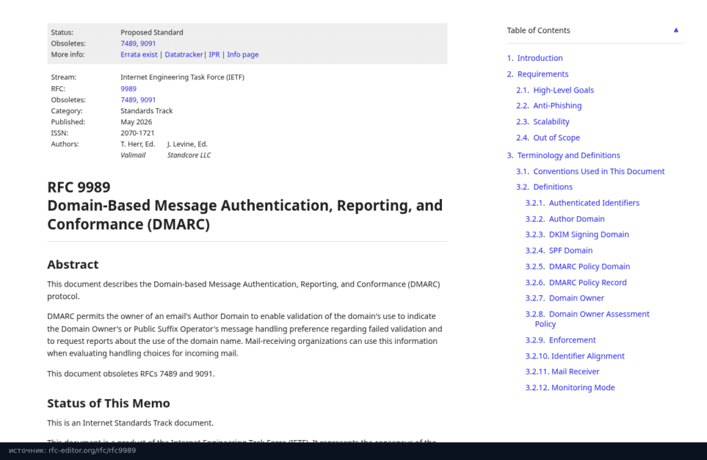 Шапка RFC 9989: DMARC, Proposed Standard, май 2026, заменяет RFC 7489 и 9091