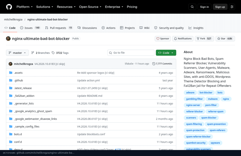 Репозиторий nginx-ultimate-bad-bot-blocker на GitHub: свежий коммит версии V4.2026.10.6183