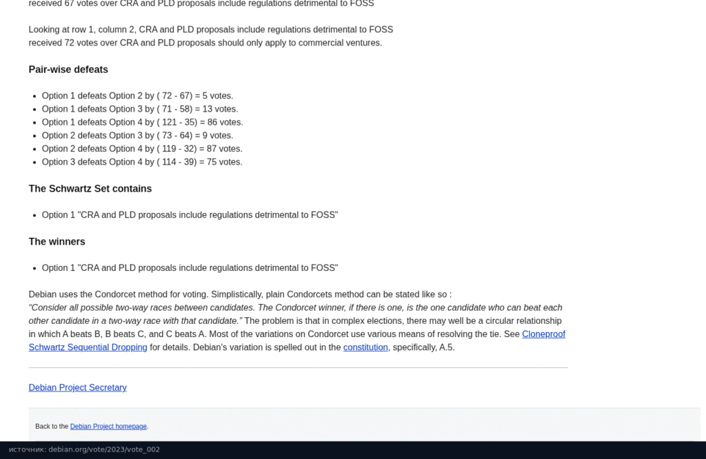 Итог голосования Debian: победил вариант 1, CRA and PLD proposals include regulations detrimental to FOSS