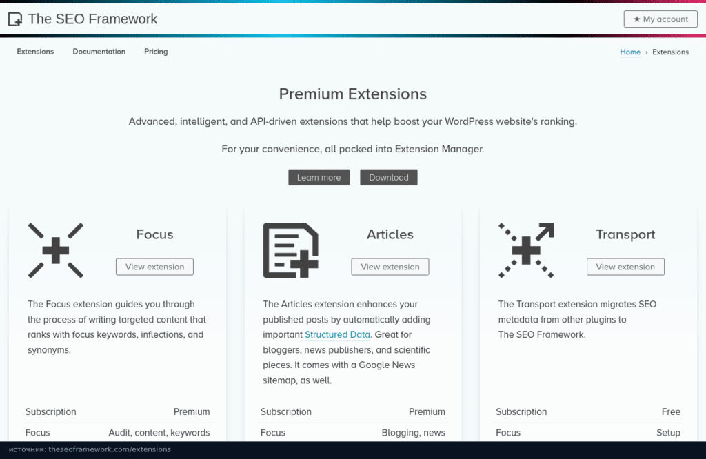 Страница расширений The SEO Framework: Focus, Articles, Transport