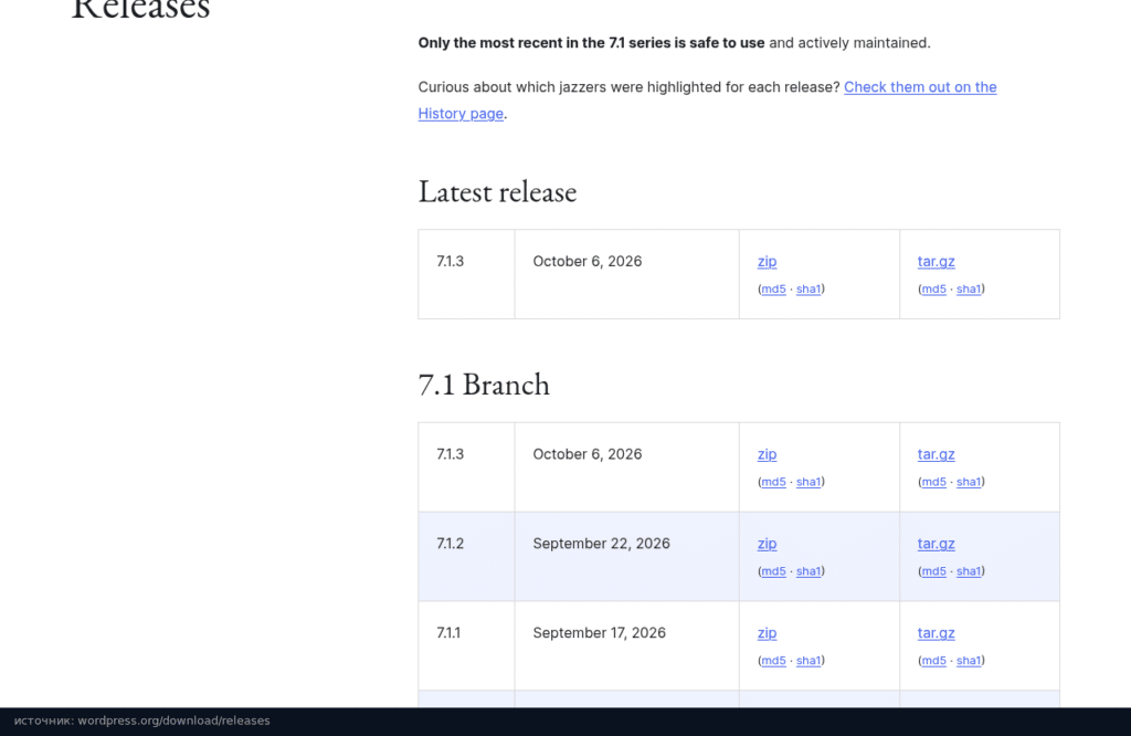 Архив релизов WordPress.org: свежие версии 7.1.3 и последняя версия ветки 6.6