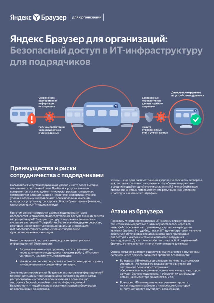 Яндекс Браузер для организаций: надежный инструмент корпоративной безопасности, удобства и оптимизации