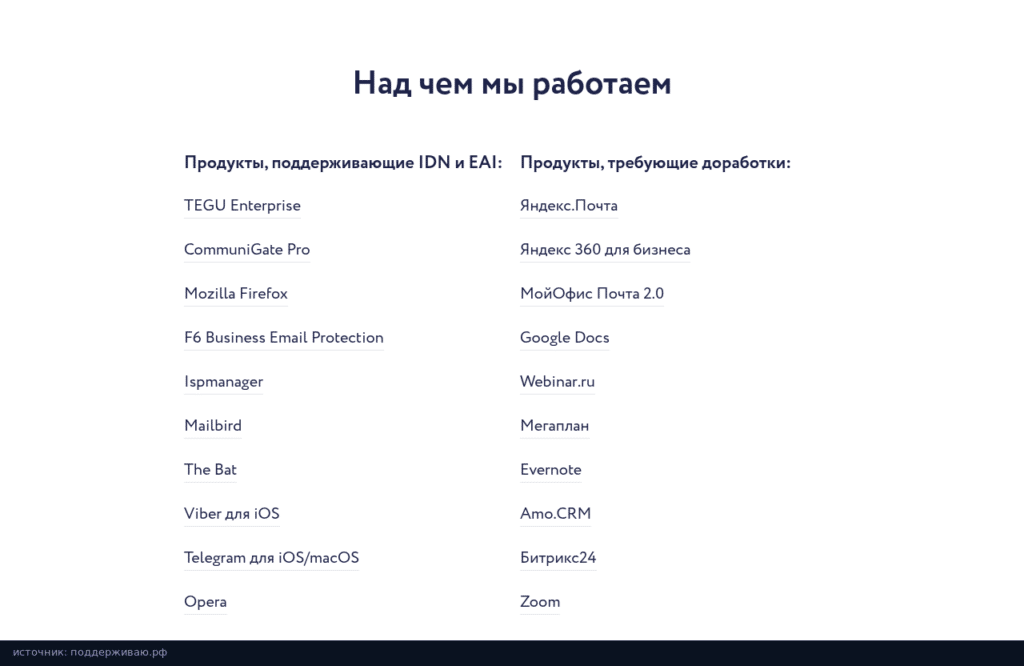 Поддерживаю.РФ: списки продуктов, которые поддерживают IDN и EAI и которые требуют доработки