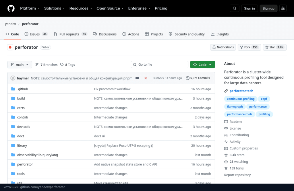 README Perforator на GitHub: раздел Main features