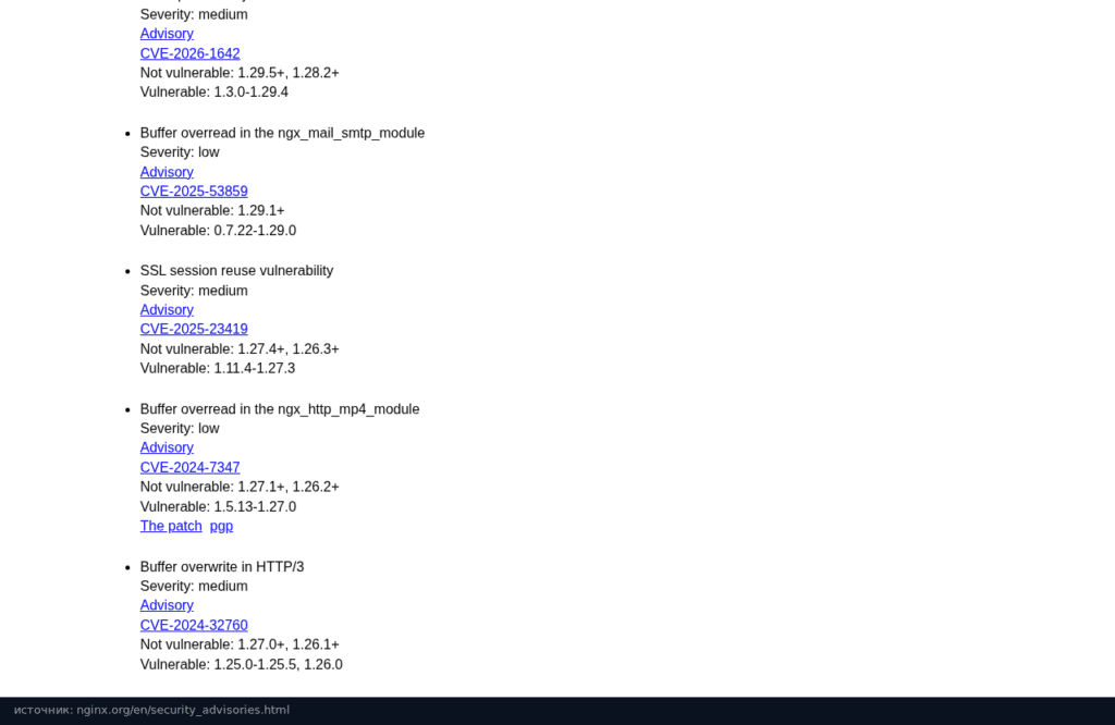 Список уязвимостей nginx: CVE-2025-23419 SSL session reuse vulnerability