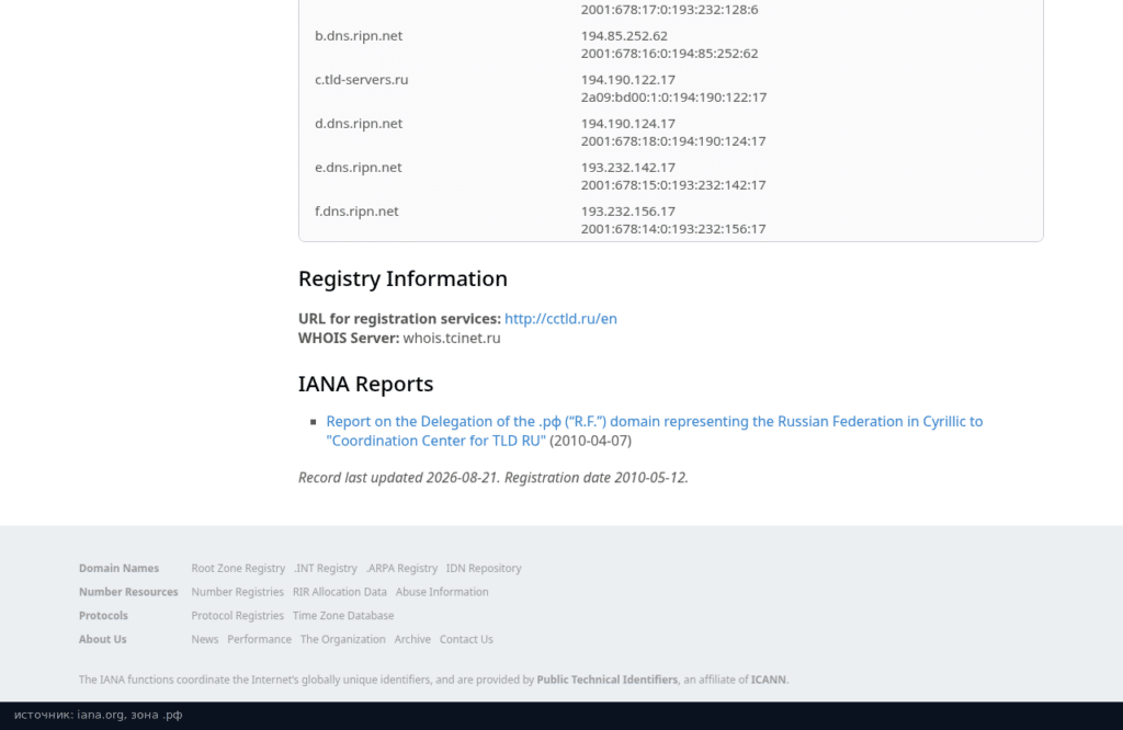 Карточка зоны .рф (xn--p1ai) в базе IANA