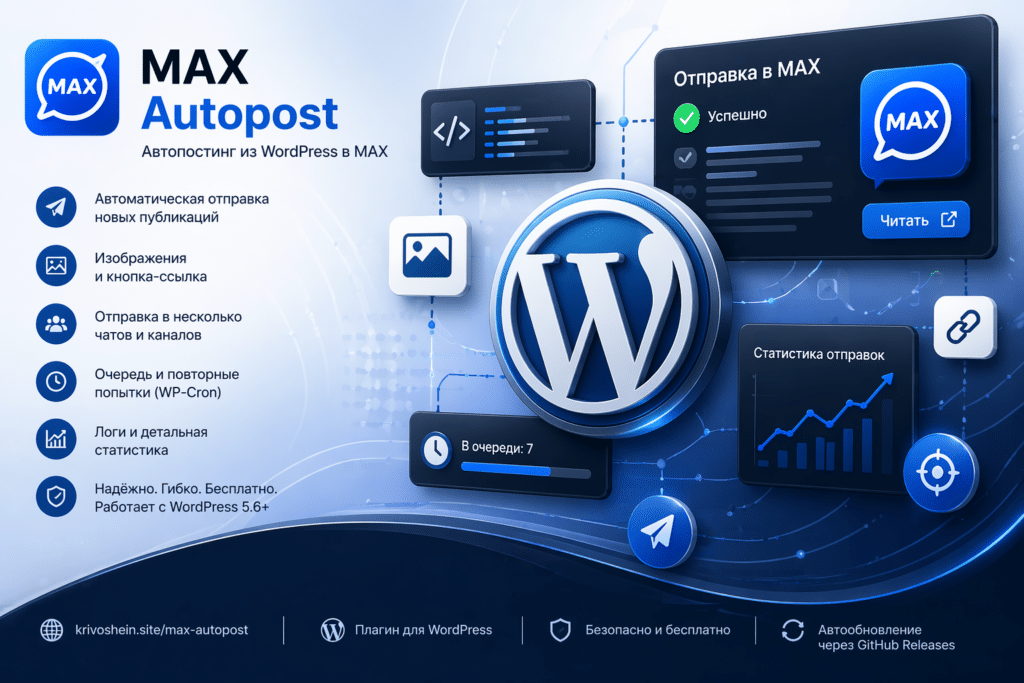 MAX Autopost: автопостинг из WordPress в MAX одним сообщением (картинка + текст + кнопка)