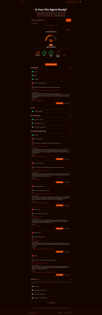 WordPress для AI-агентов: как я поднял AgentReady с 21 до 50