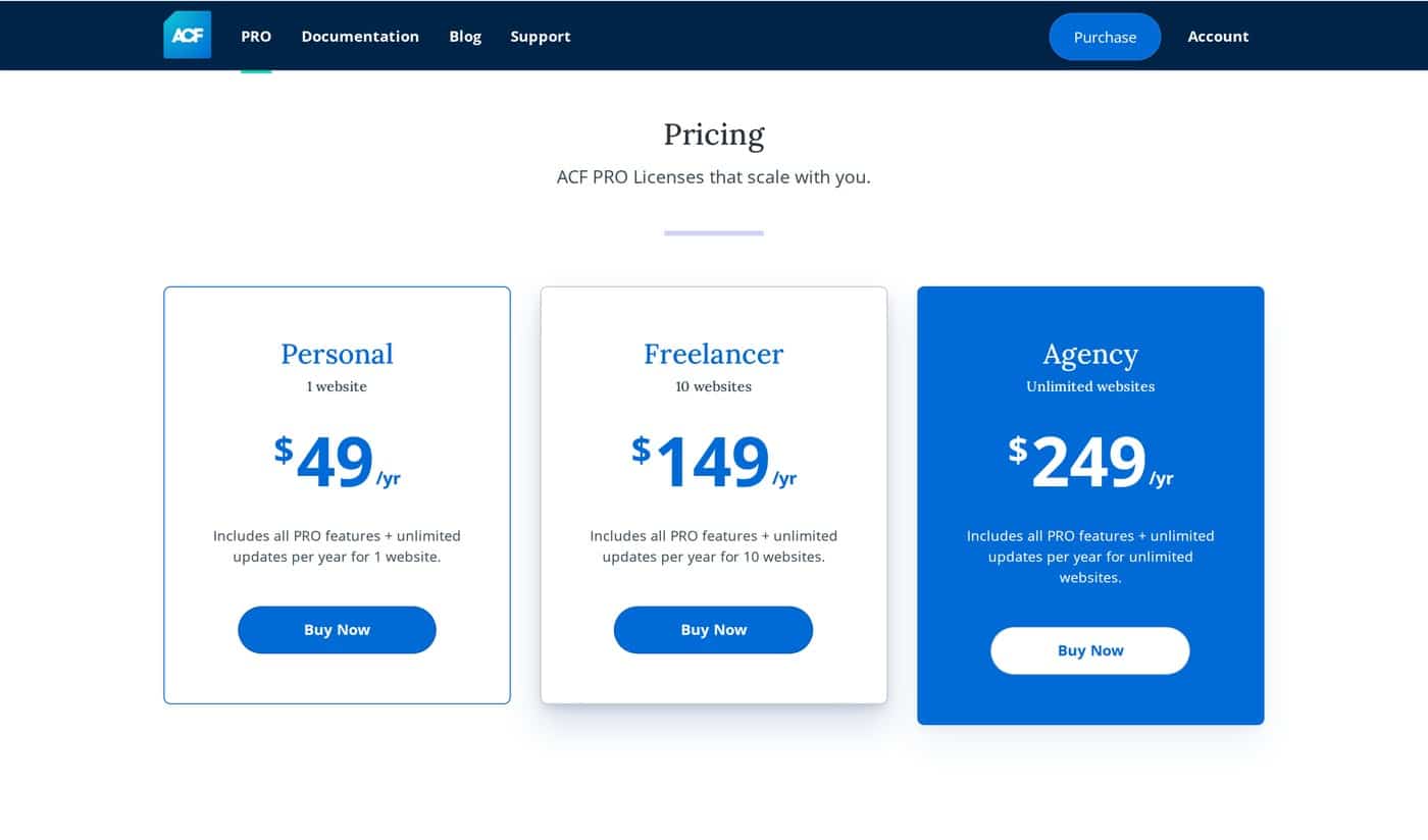 Тарифы ACF PRO: Personal 49 $/год, Freelancer 149, Agency 249 безлимит сайтов.