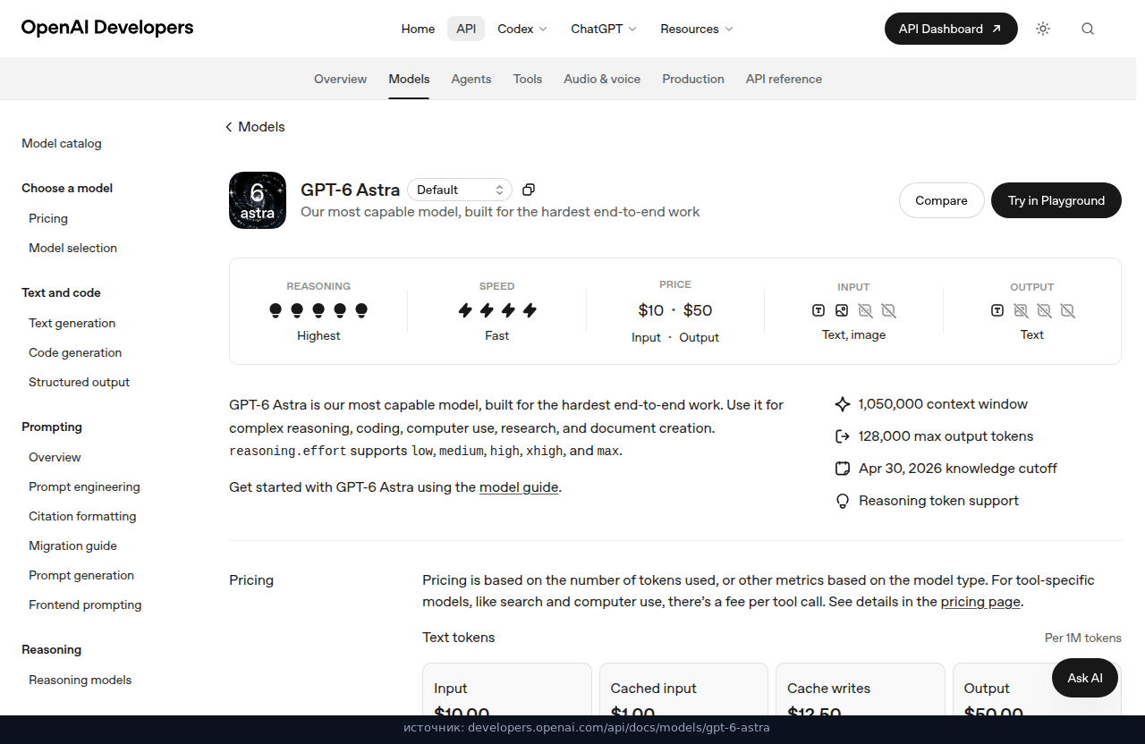 Карточка GPT-6 Astra в документации OpenAI API: цена $10 / $50, контекст 1 050 000