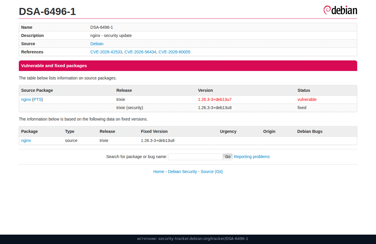 Debian Security Tracker: DSA-6496-1, nginx на trixie, три CVE