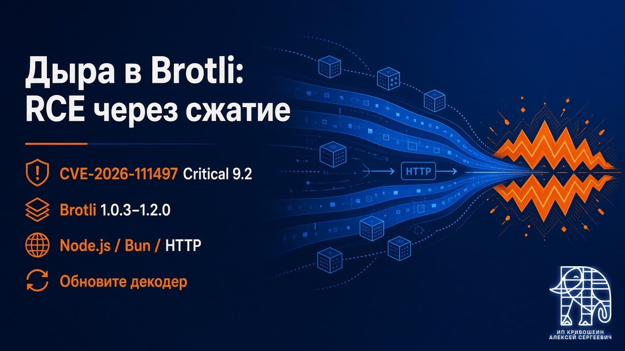 Обложка: критическая дыра в декодировщике Brotli CVE-2026-111497