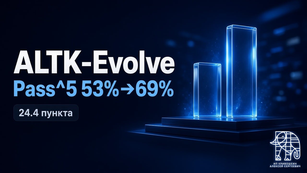 ALTK-Evolve: Pass^5 53%→69% и разрыв 24.4 пункта