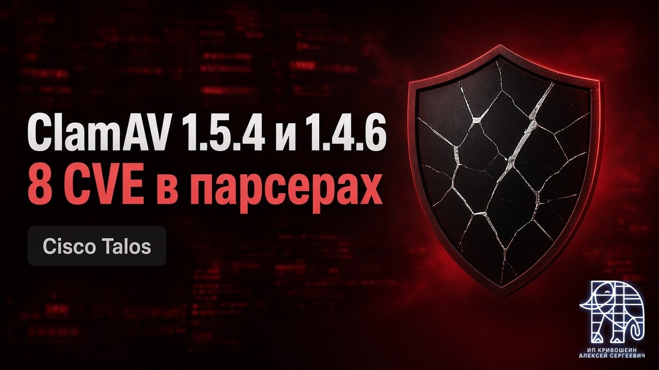 ClamAV 1.5.4 и 1.4.6: 8 CVE в парсерах, патчи от Cisco Talos