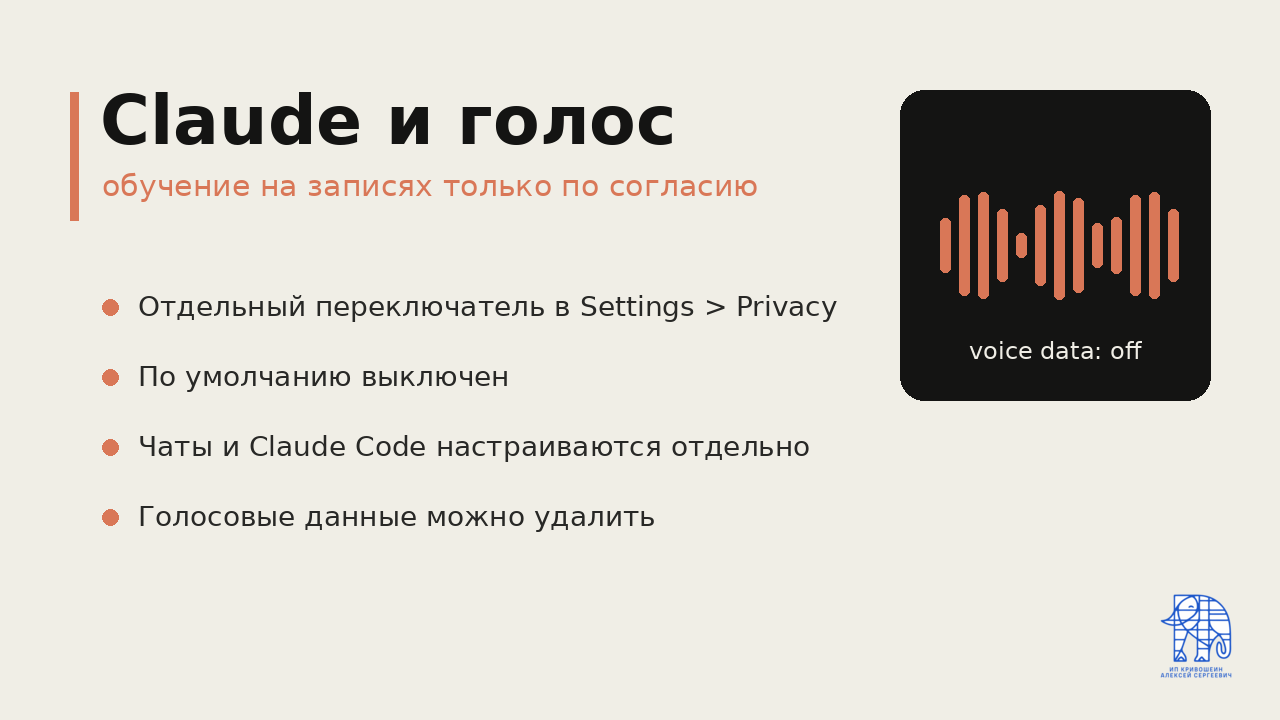 Обложка: Claude и обучение на голосовых данных