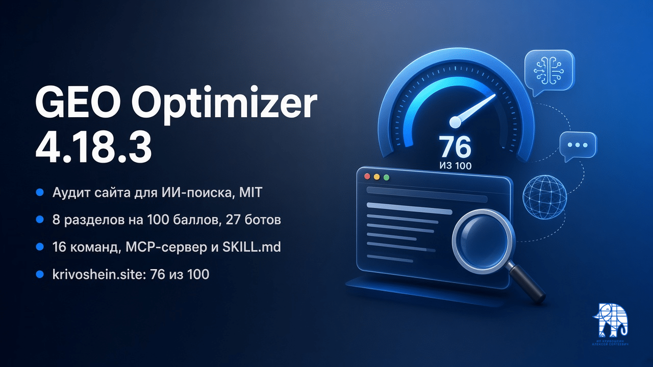 Обложка: GEO Optimizer 4.18.3, аудит сайта для ИИ-поиска, 8 разделов на 100 баллов, krivoshein.site 76 из 100