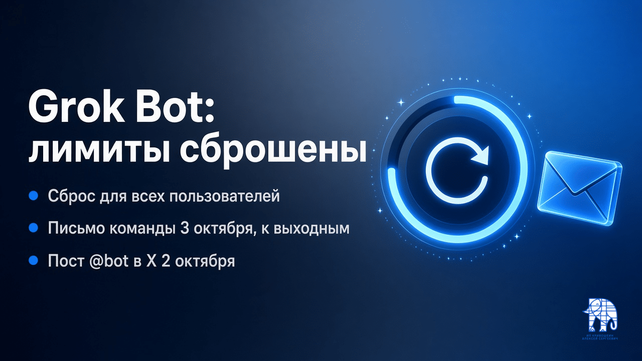 Обложка: Grok Bot сбросил лимиты использования для всех пользователей перед выходными