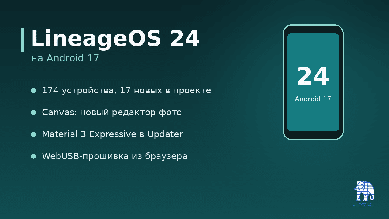 Обложка: LineageOS 24 на Android 17