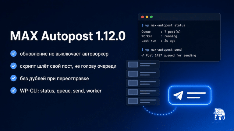 Обложка: MAX Autopost 1.12.0, обновление не выключает автоворкер, отправка одного поста и команды WP-CLI