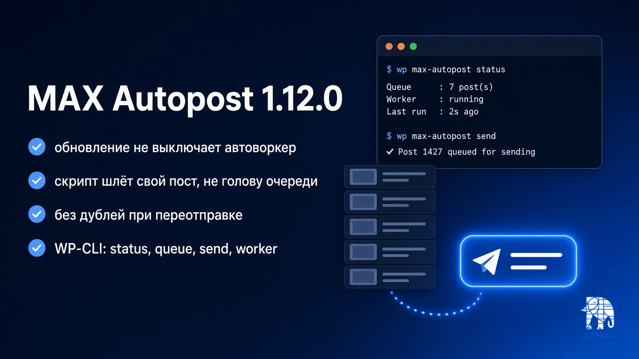 Обложка: MAX Autopost 1.12.0, обновление не выключает автоворкер, отправка одного поста и команды WP-CLI
