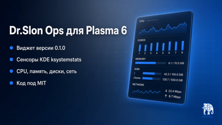 Обложка: Dr.Slon Ops 0.1.0, виджет мониторинга для KDE Plasma 6