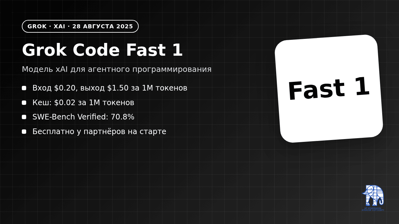 Обложка: Grok Code Fast 1