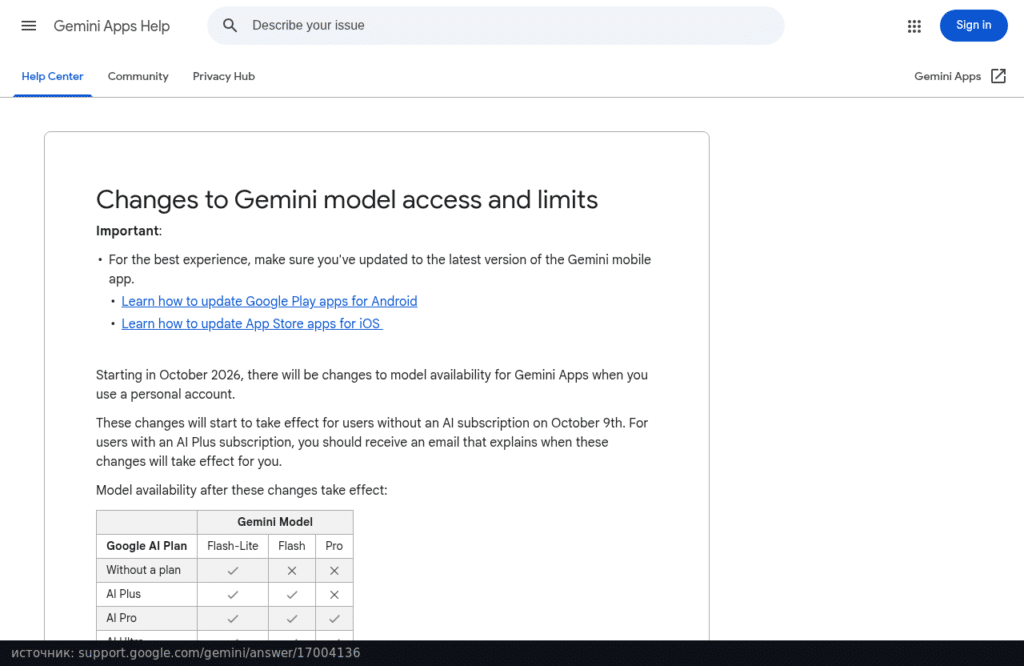 Справка Gemini Apps Changes to Gemini model access and limits: изменения с октября 2026, для пользователей без подписки с 9 октября