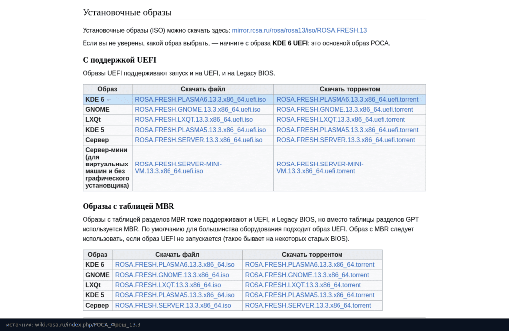Таблица установочных образов РОСА Фреш 13.3 на wiki: UEFI и MBR, ISO и торренты