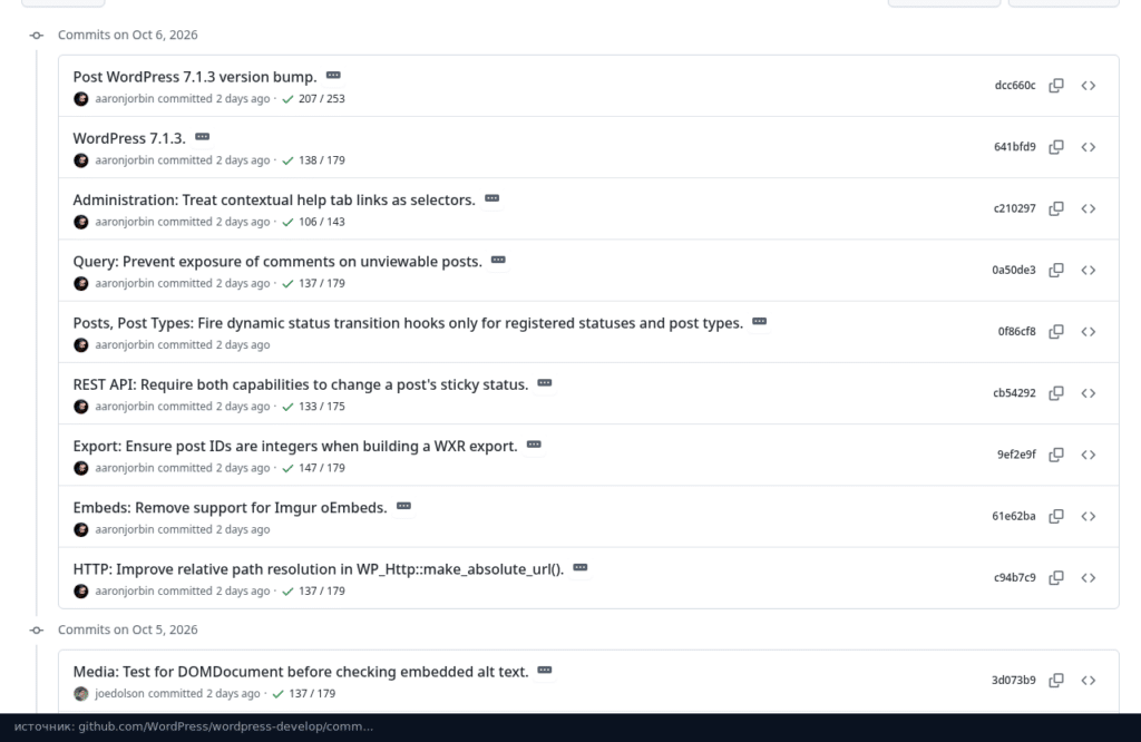 Коммиты безопасности в ветке 7.1 зеркала wordpress-develop на GitHub