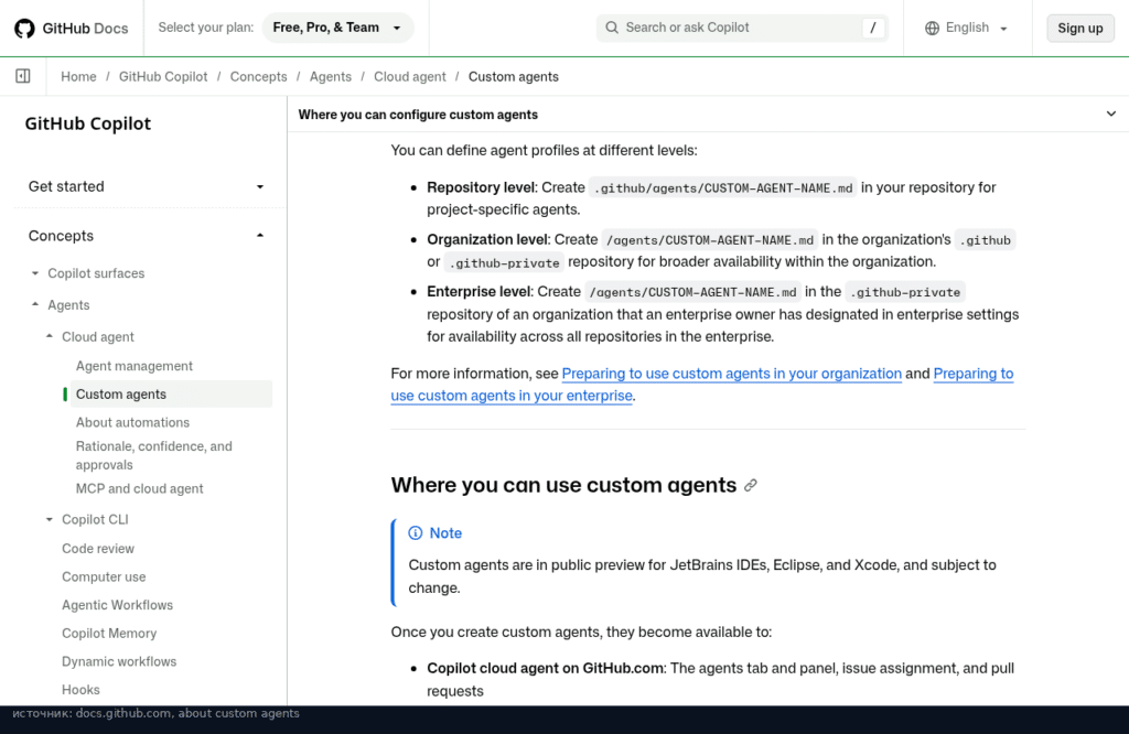 Документация GitHub: профили агентов в .github/agents