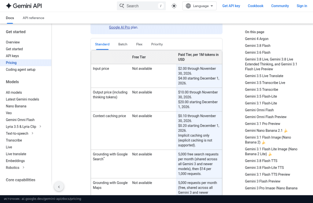 Таблица цен Gemini 4 Argon на странице Gemini API Pricing