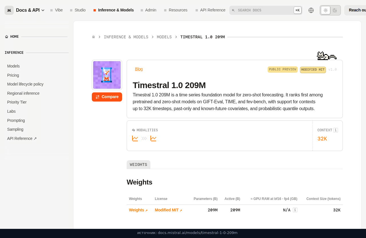 Карточка Timestral 1.0 209M: Public Preview, Modified MIT, контекст 32K
