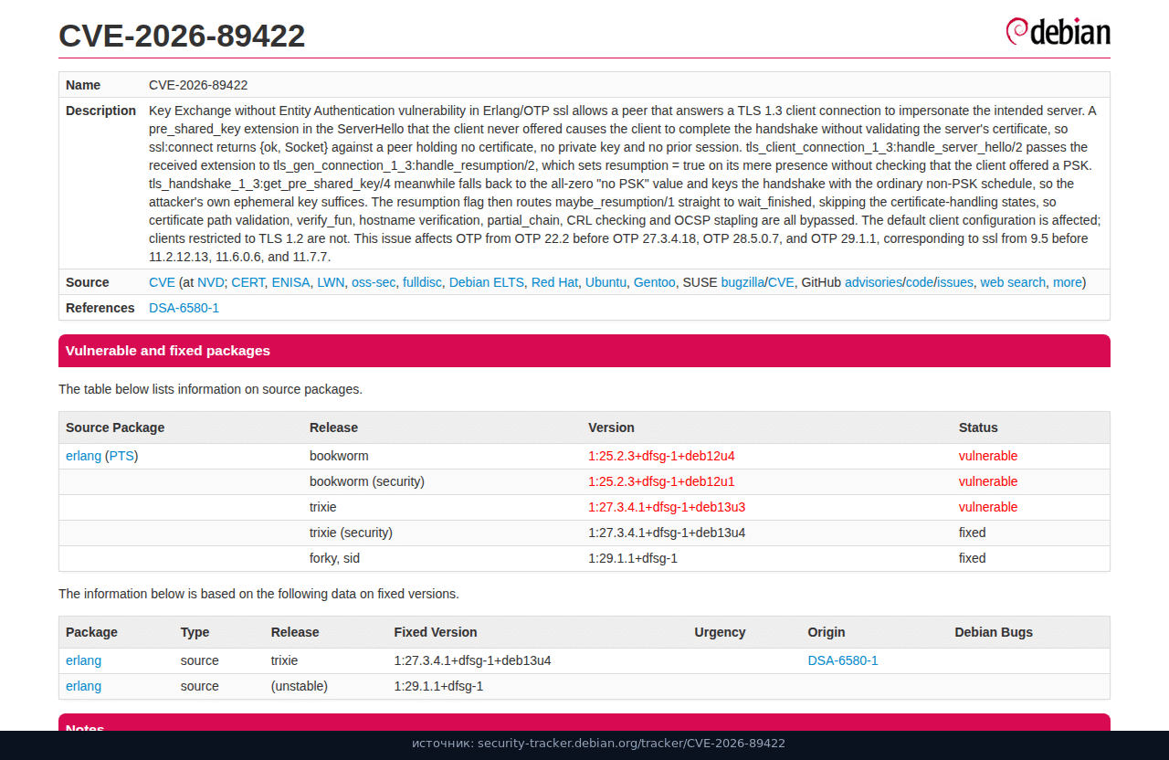 Карточка CVE-2026-89422 на трекере Debian