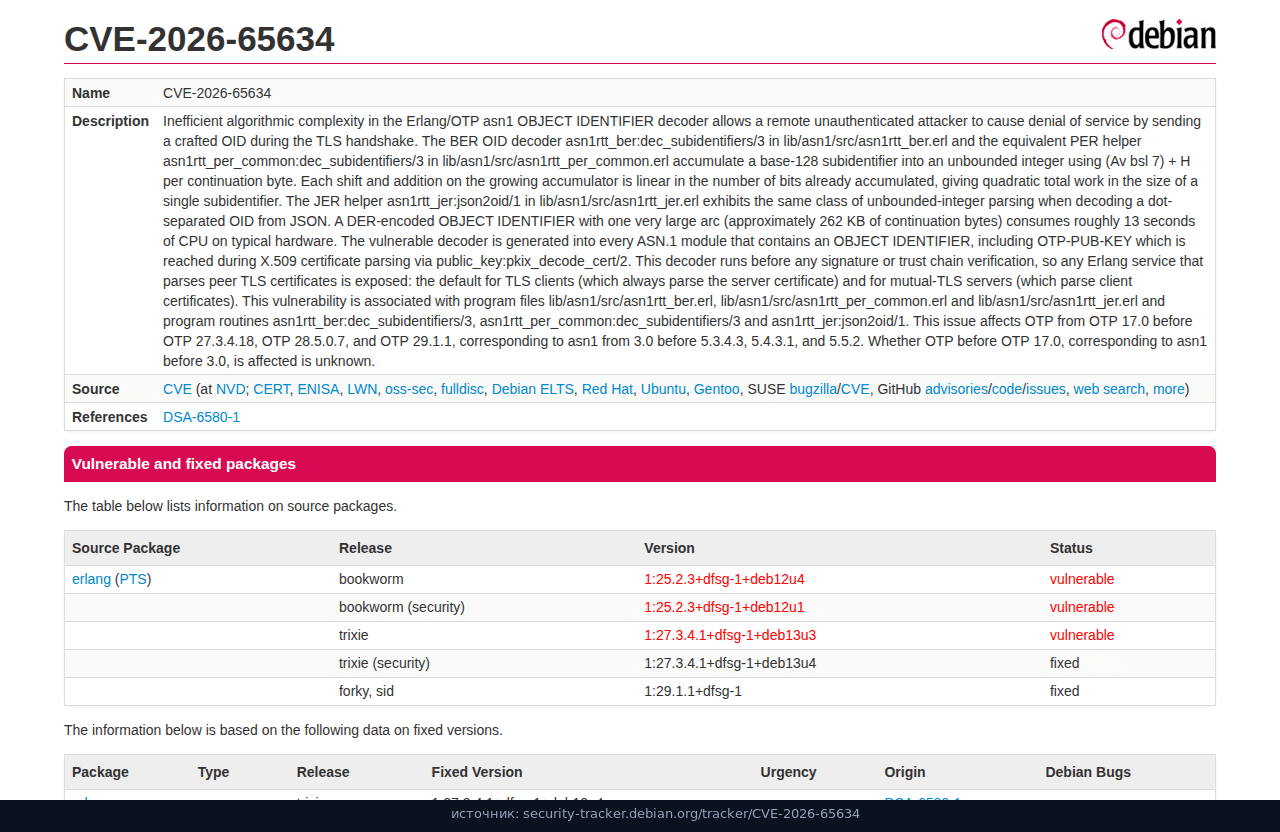 Карточка CVE-2026-65634 на трекере Debian