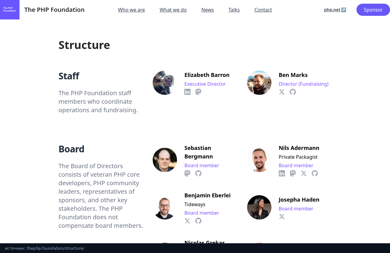 Страница Structure сайта PHP Foundation: Staff и Board