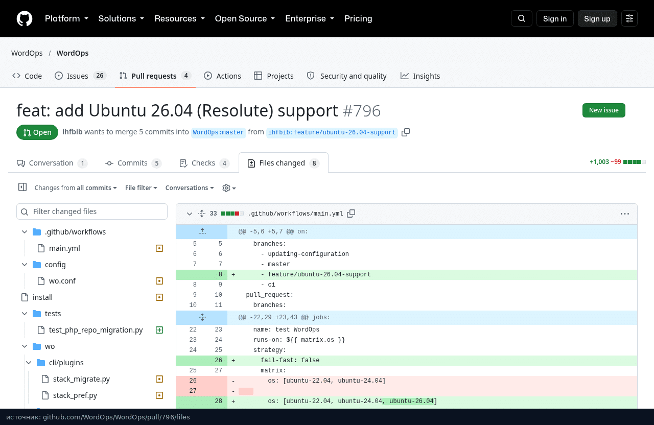 Дифф CI matrix WordOps с ubuntu-26.04