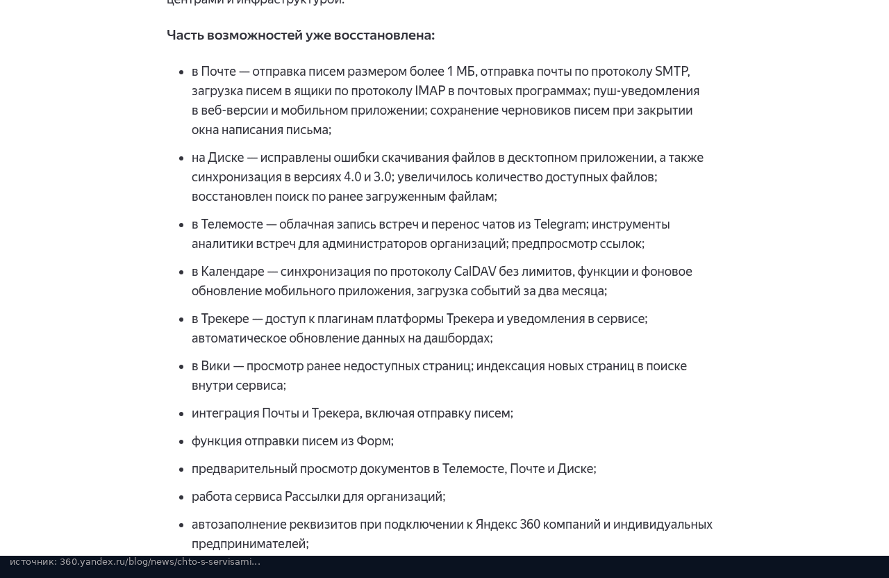 Список уже восстановленных возможностей Яндекс 360
