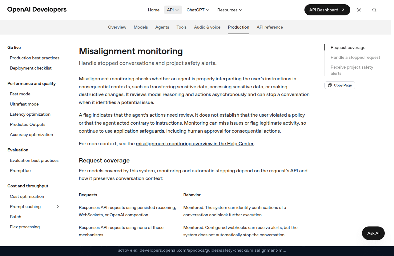 Таблица Request coverage в руководстве API OpenAI