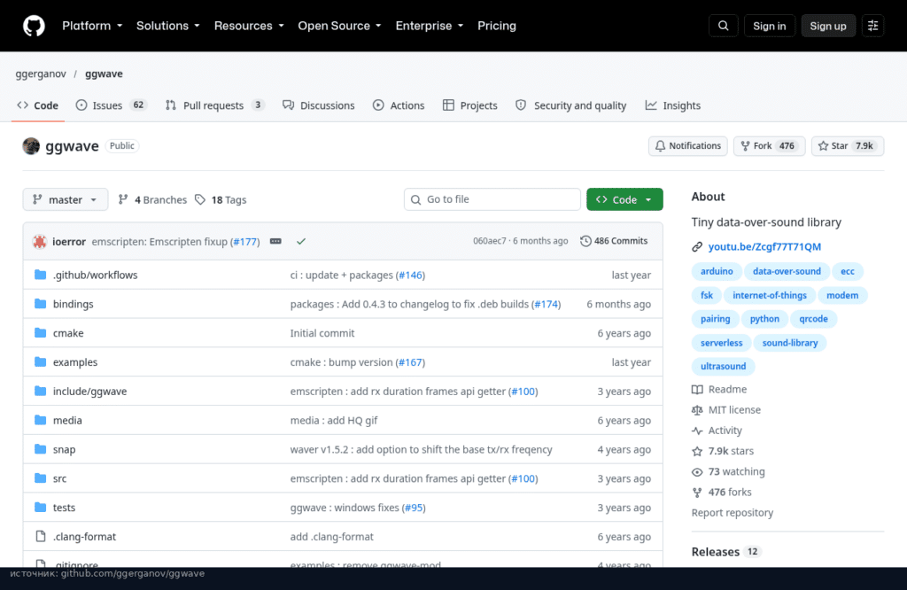 Репозиторий ggerganov/ggwave на GitHub