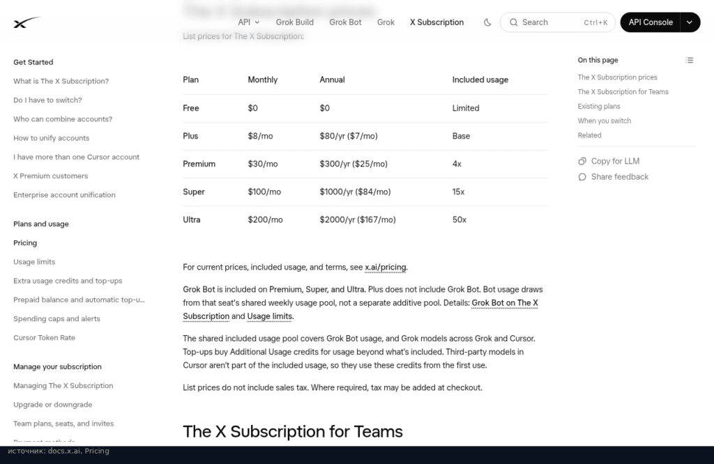 Цены The X Subscription помесячно и за год в документации