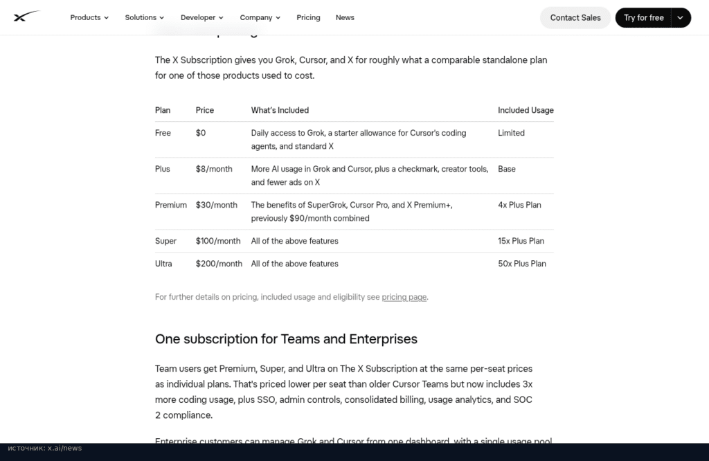 Таблица планов The X Subscription: Free, Plus, Premium, Super, Ultra